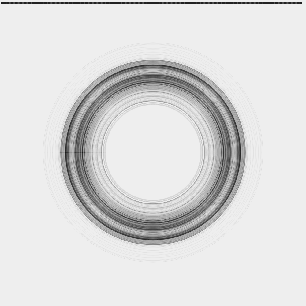 The Rings of Noise #18 static token preview