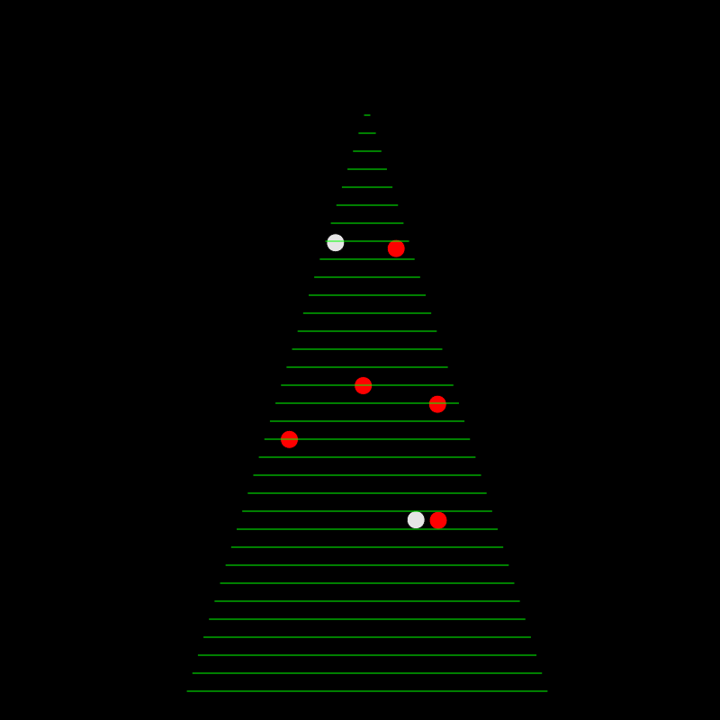 Christmas Tree #18 static token preview