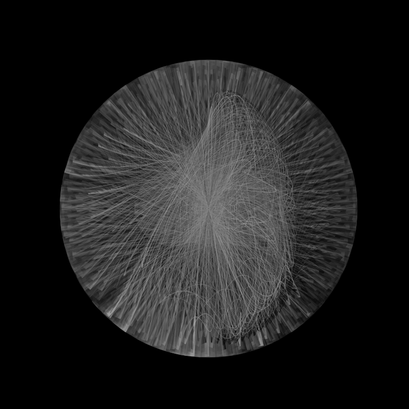 AlIeN ShElLs #9 static token preview
