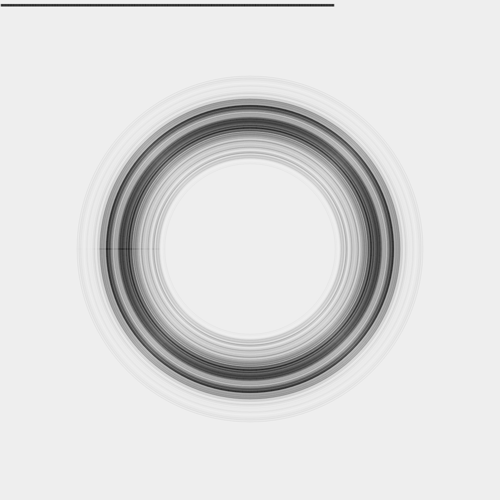 The Rings of Noise #17 static token preview
