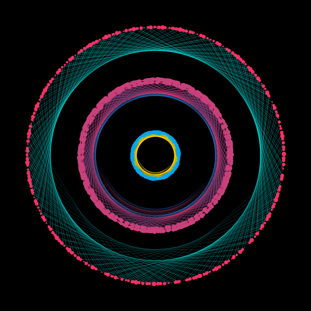 Mandala #17 static token preview