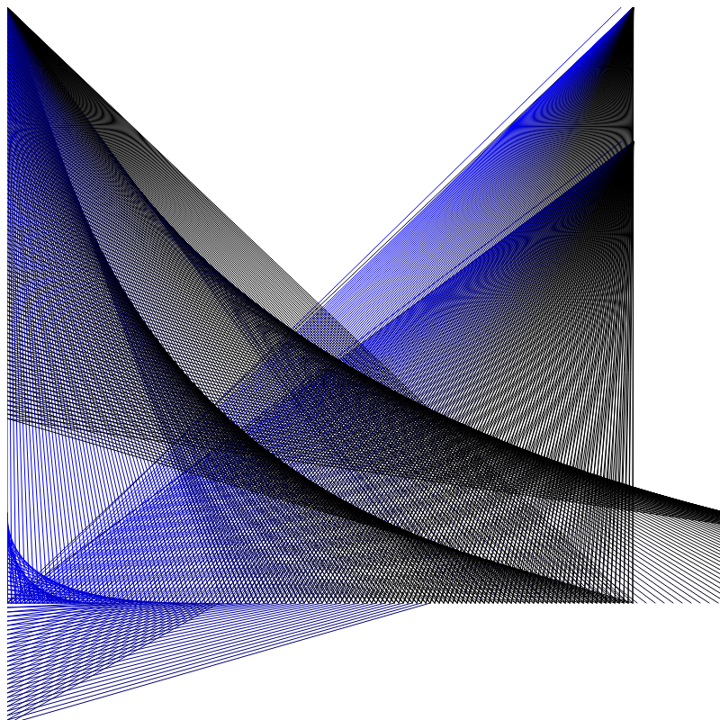 vortex complex #18 static token preview