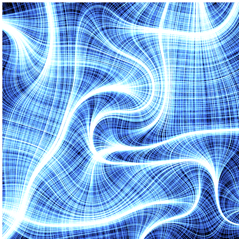 Personal Perlin Fabric #13 static token preview