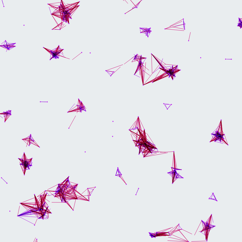 Organisms #14 static token preview