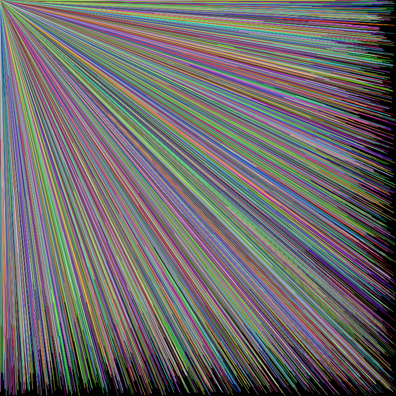 Colorful Lines #1 static token preview