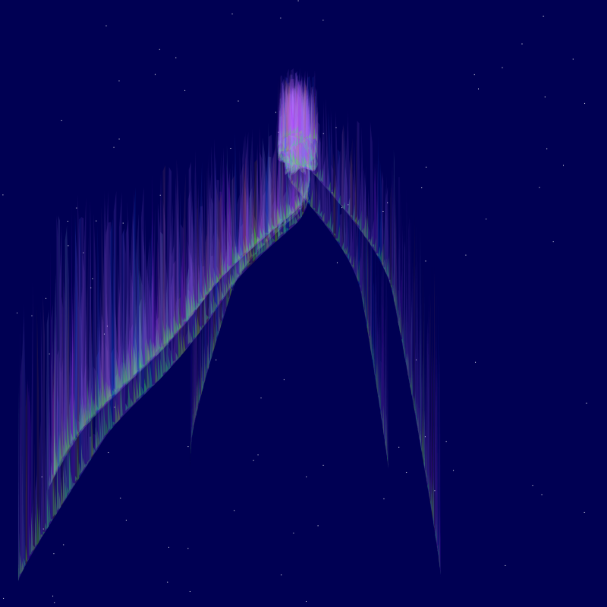Aurora lights #9 static token preview