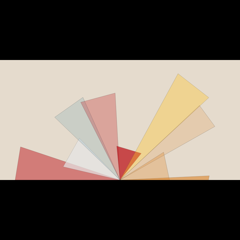 Dollar Cuts: Wedge #4 static token preview
