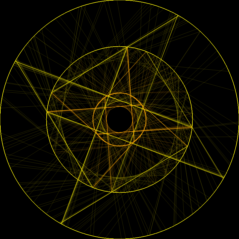 Strange gaze #9 static token preview
