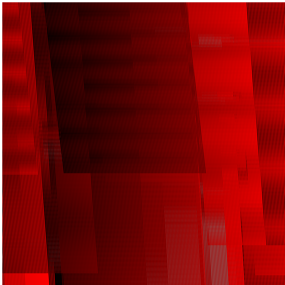 All These Barcodes #4 static token preview