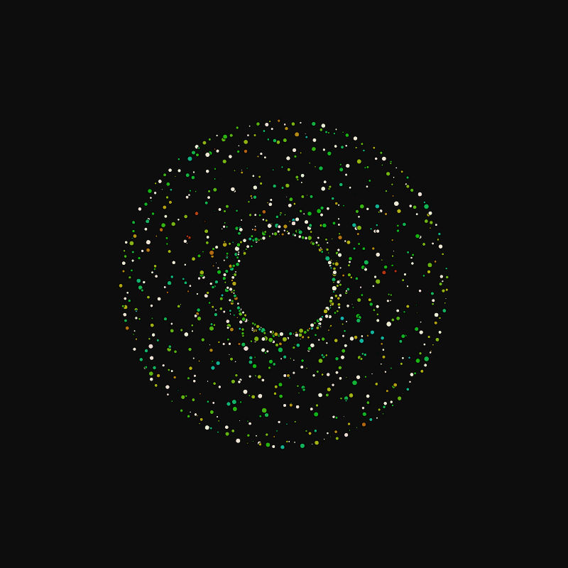 rotating particles #15 static token preview