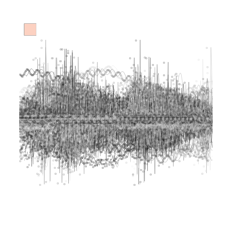 Music for HAL #19 static token preview