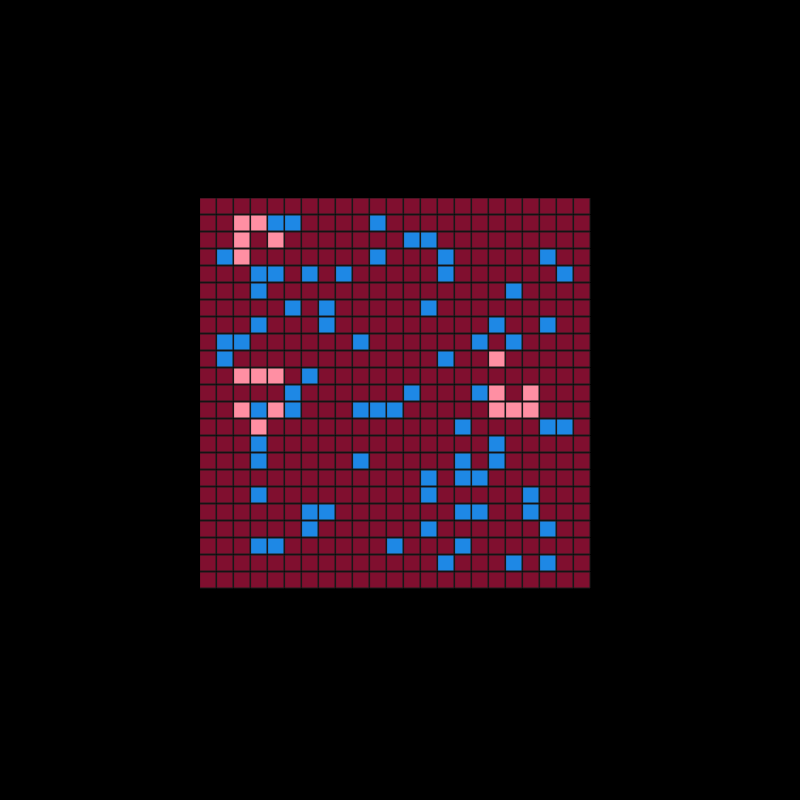 Game of Life: Water Variant #3 static token preview