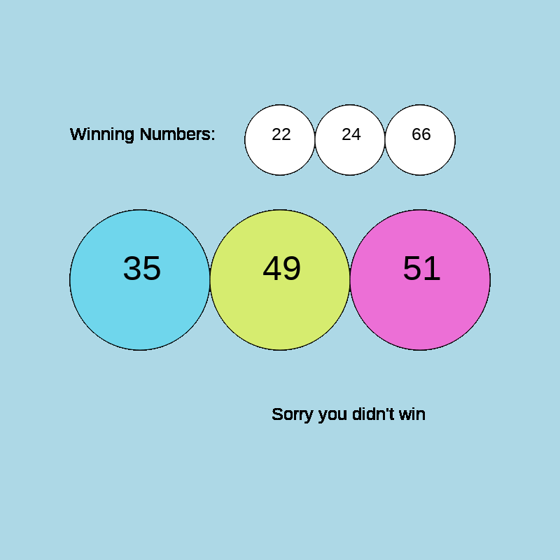 NFT Millions Lotto (Beta 01) #3 static token preview
