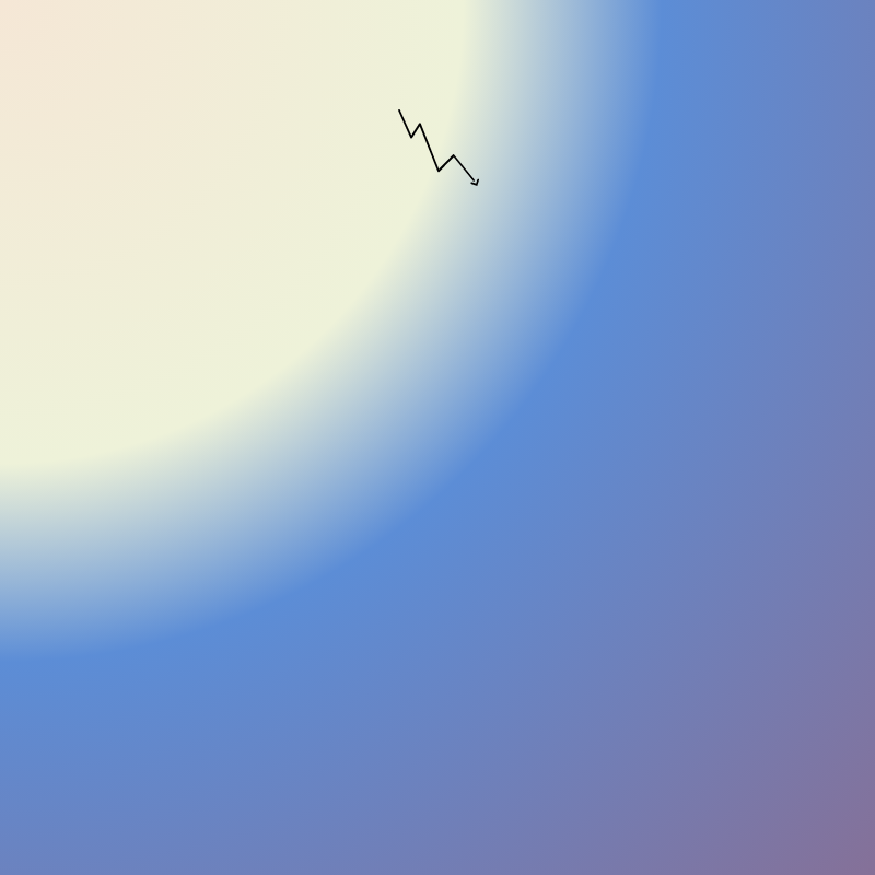 CSS ‧͙⁺☾ Sunsets #19 static token preview