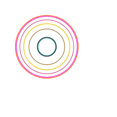 Concentric #14 static token preview