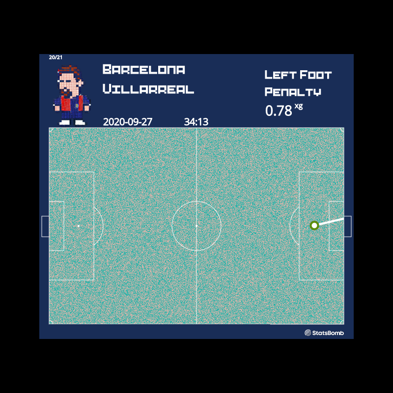 Football Art from Barcelona - 20/21 #2 static token preview