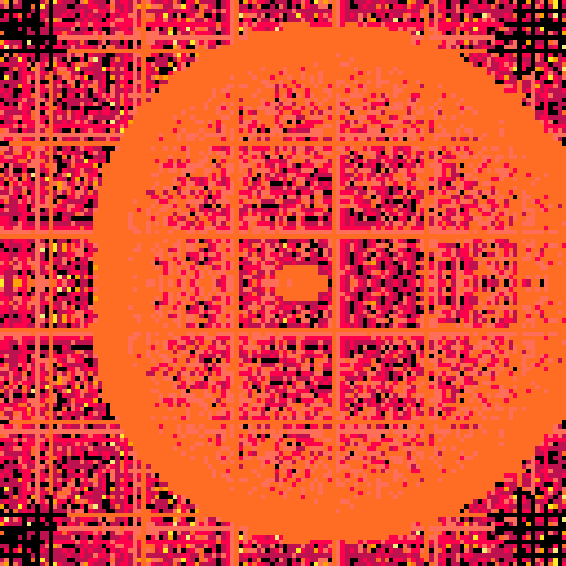 pico_pulses #198 static token preview
