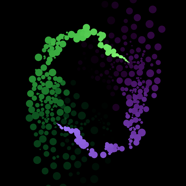 osc #11 static token preview