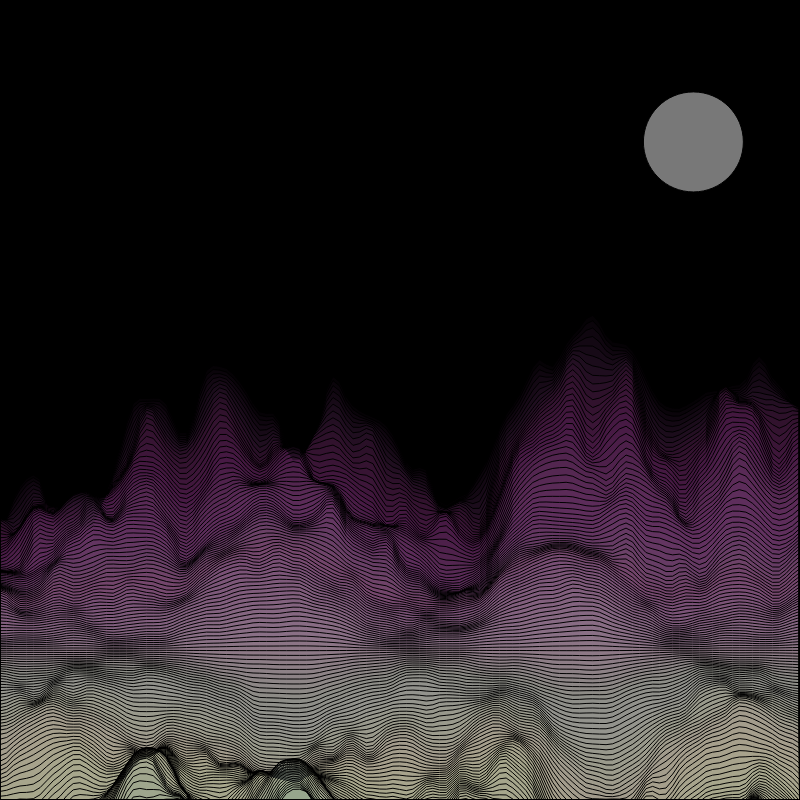 Unknown Planets #9 static token preview