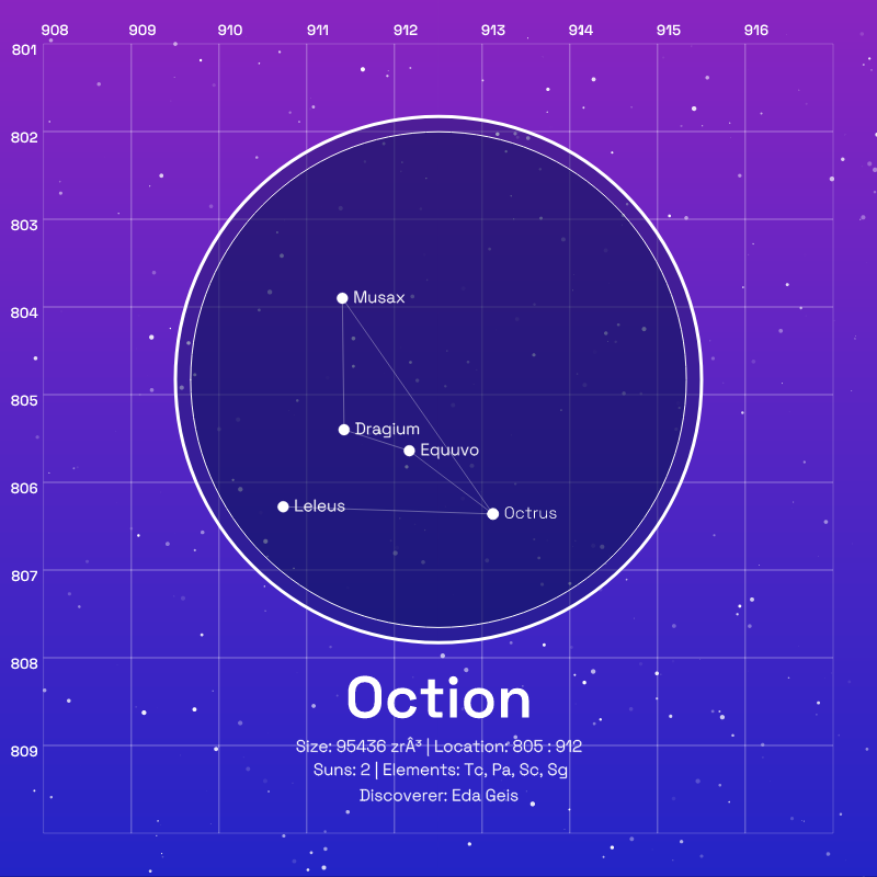 Constellation #2 static token preview