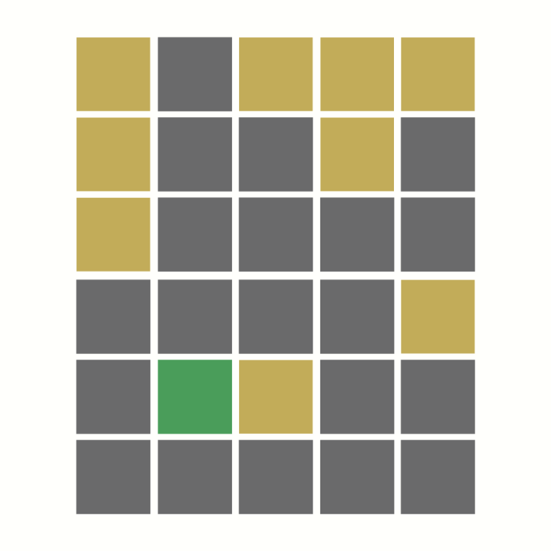 A very bad(or lucky) person playing Wordle #10 static token preview