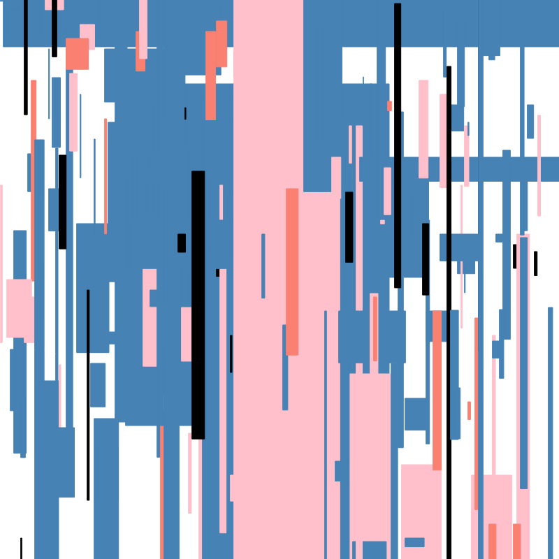 Automatic Abstraction 2 #24 static token preview