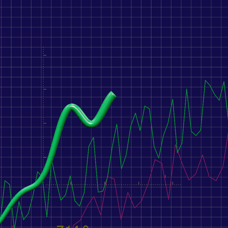 Line Go Up #66 static token preview