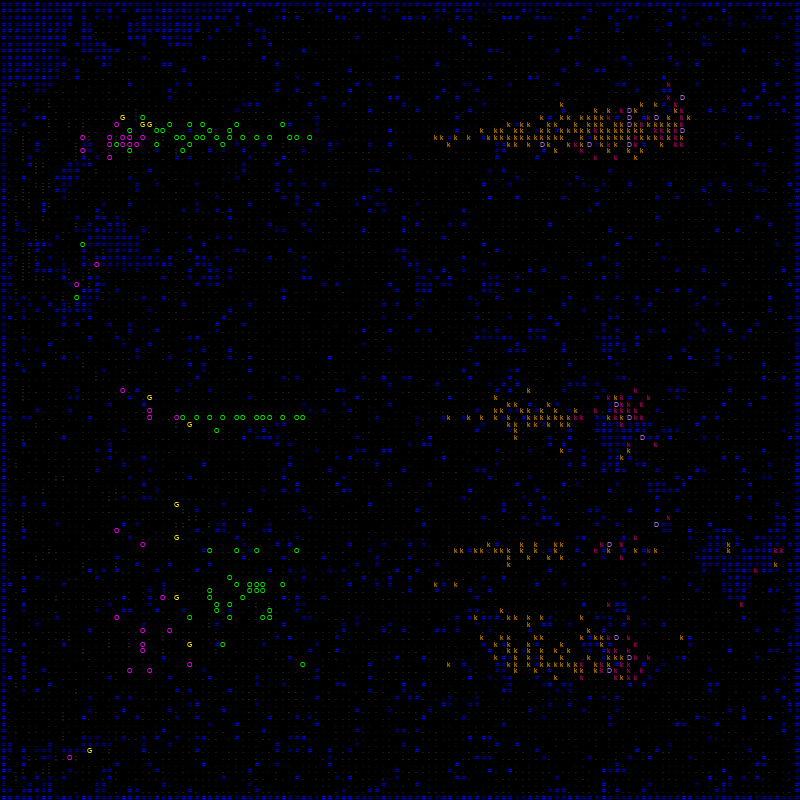 ascii battles 4 TOTAL War #2 static token preview
