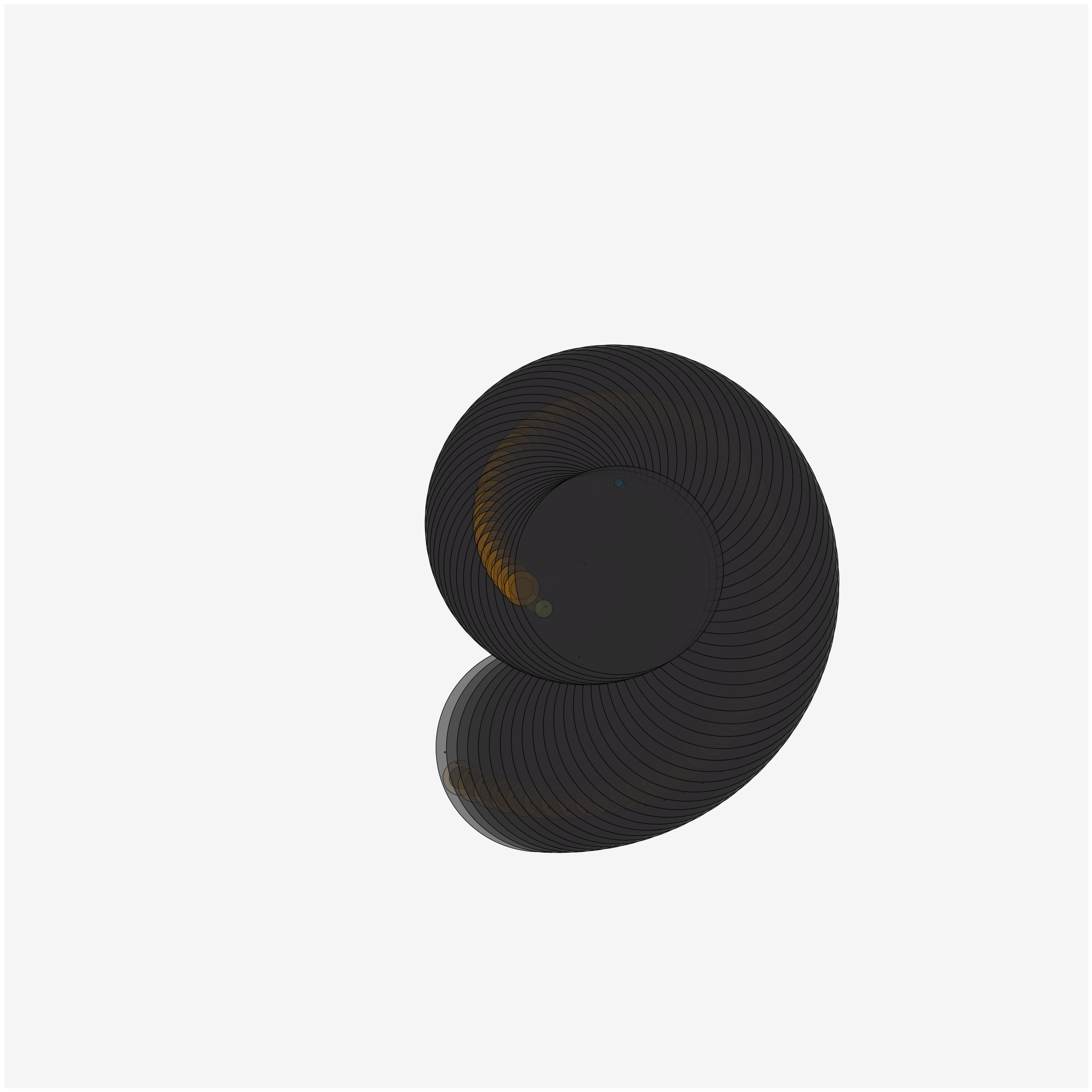 Crazy Circles #3 static token preview