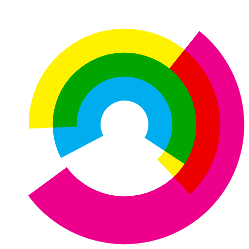 Three Circles Times One #2 static token preview