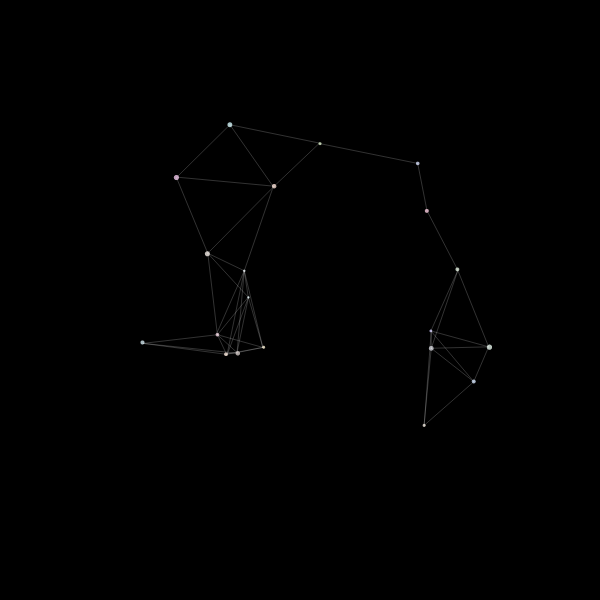 Cosmic Ballet #3 static token preview