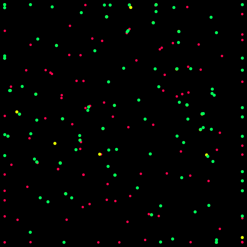 Particle Interaction #1 static token preview