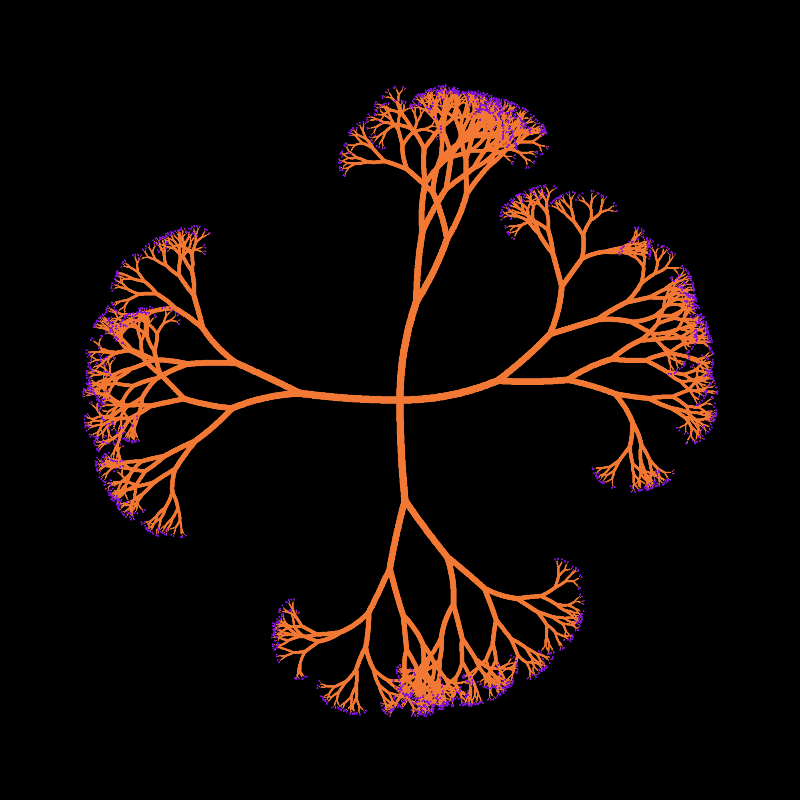 tree(hash) #9 static token preview