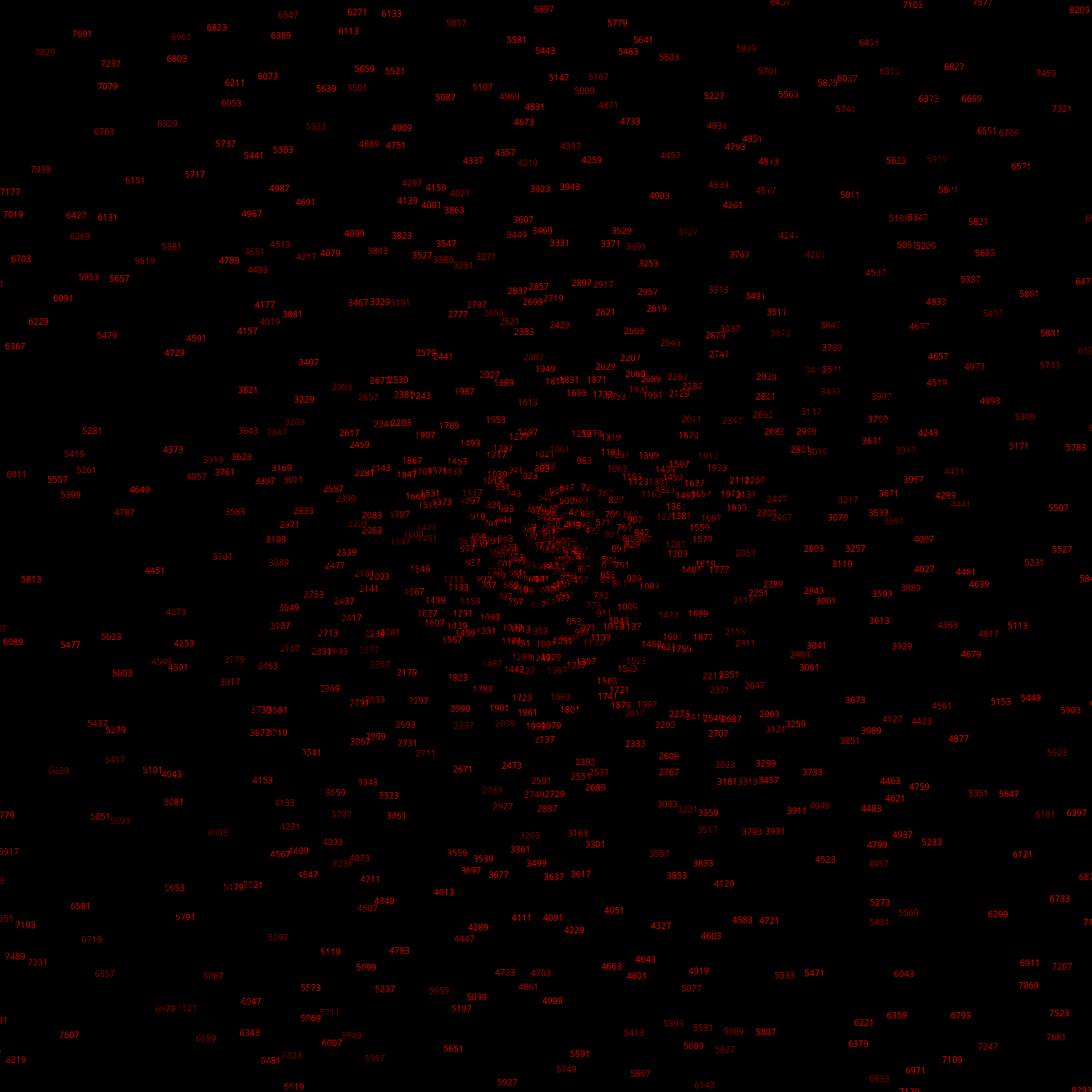 Polar Plot of Numbers #16 static token preview