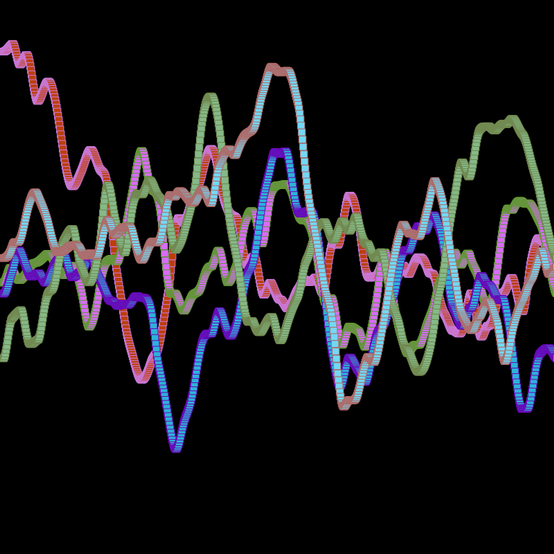3D Charts #3 static token preview