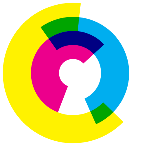 Three Circles Times One #13 static token preview