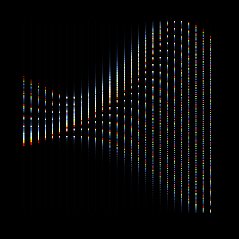 chromatica (live) #10 static token preview