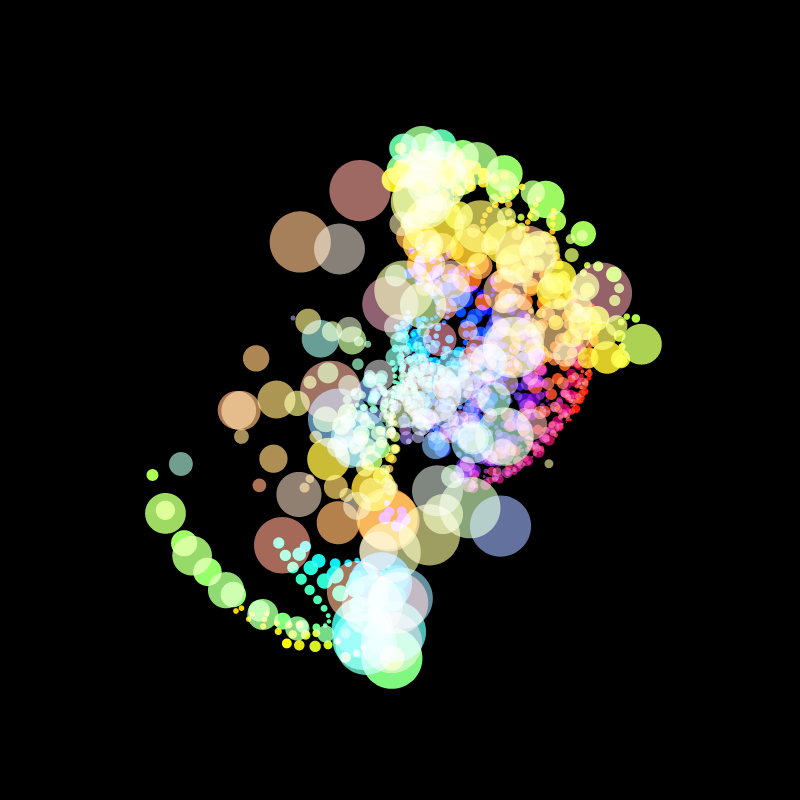 Dancing Dots #14 static token preview