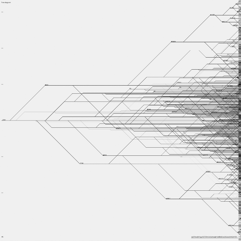 TREE DIAGRAM #6 static token preview