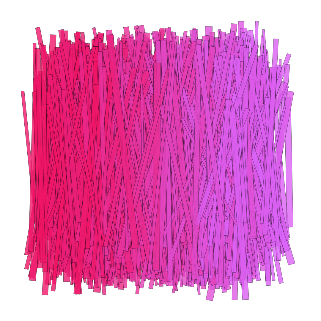 1000 moving rectangles. #4 static token preview