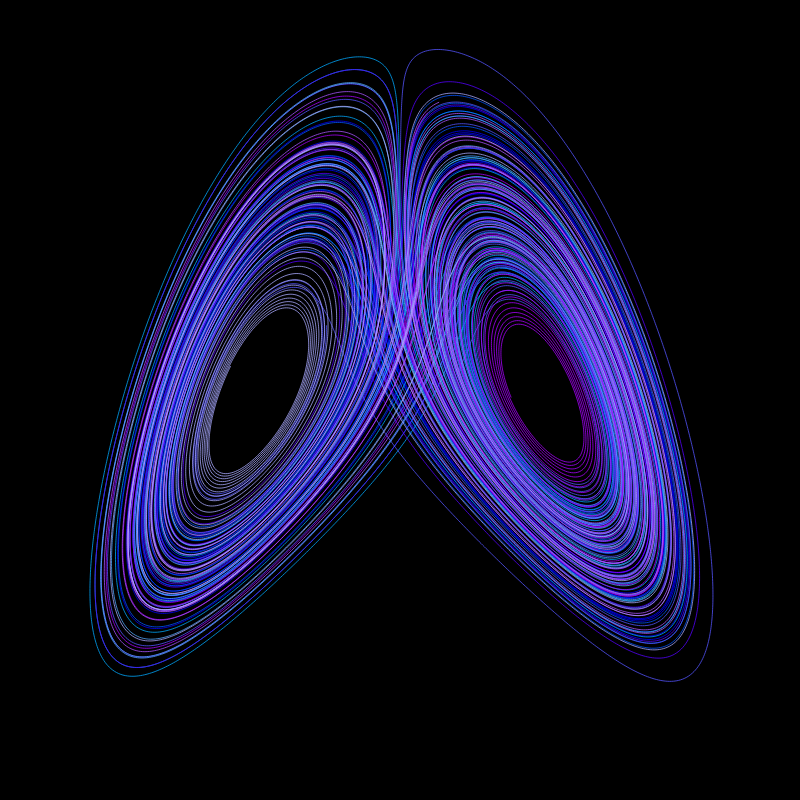 Attractor #2 static token preview