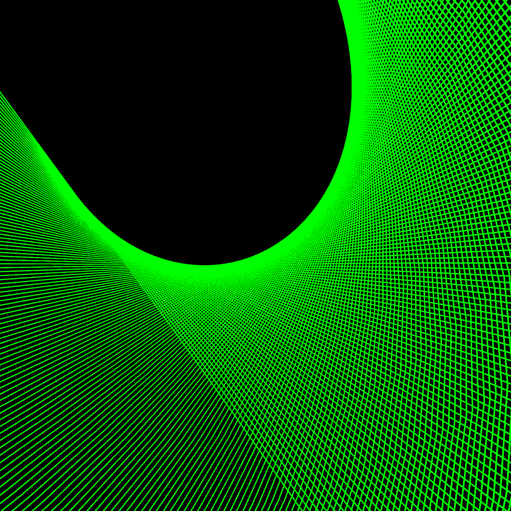 Not Gravitational Waves #1 static token preview