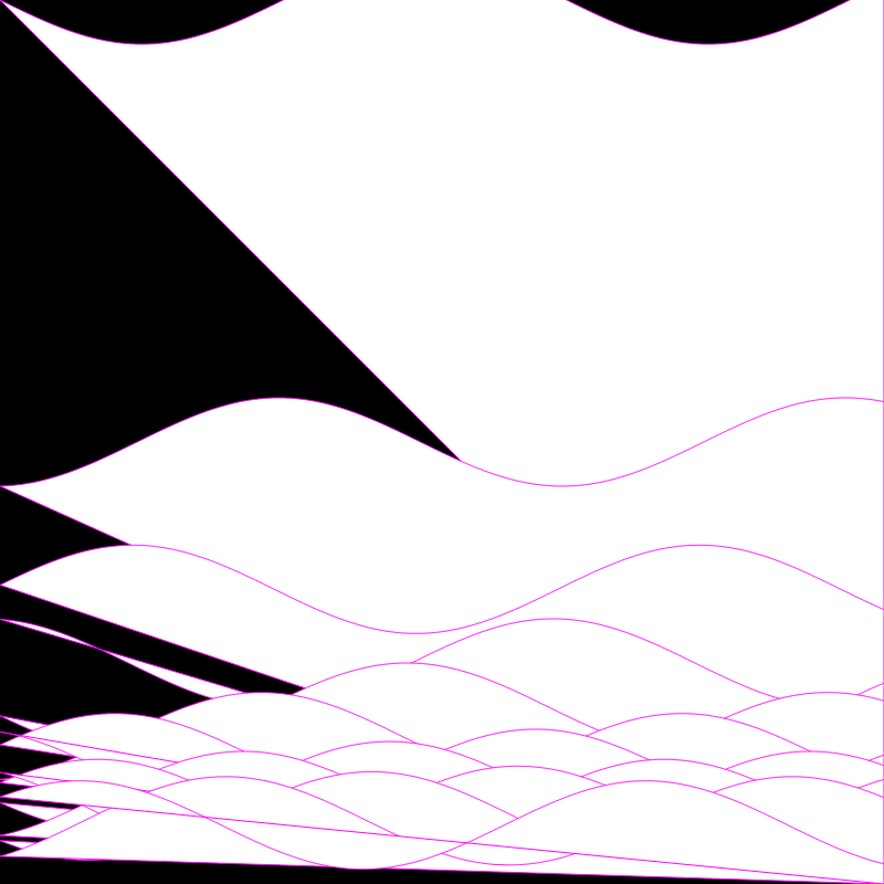 Winds in the depths of my mind. #5 static token preview