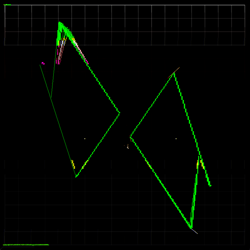Dance #20 static token preview