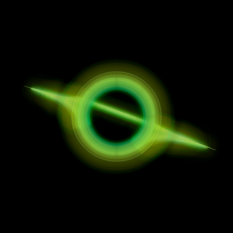Echoes of Space #6 static token preview