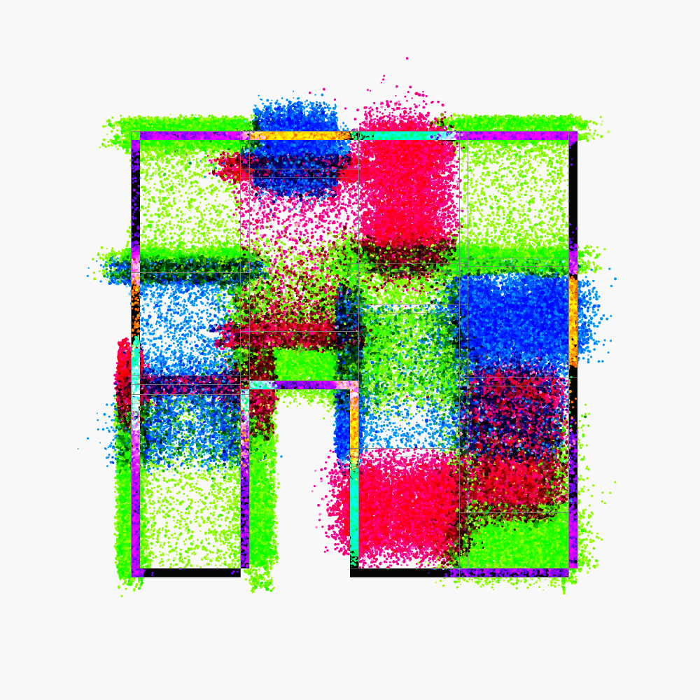 Nearly controlled diffusion #9 static token preview