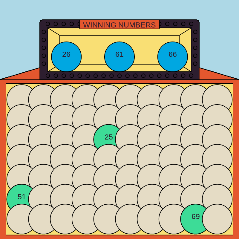 NFT Millions Lotto (01) #9 static token preview