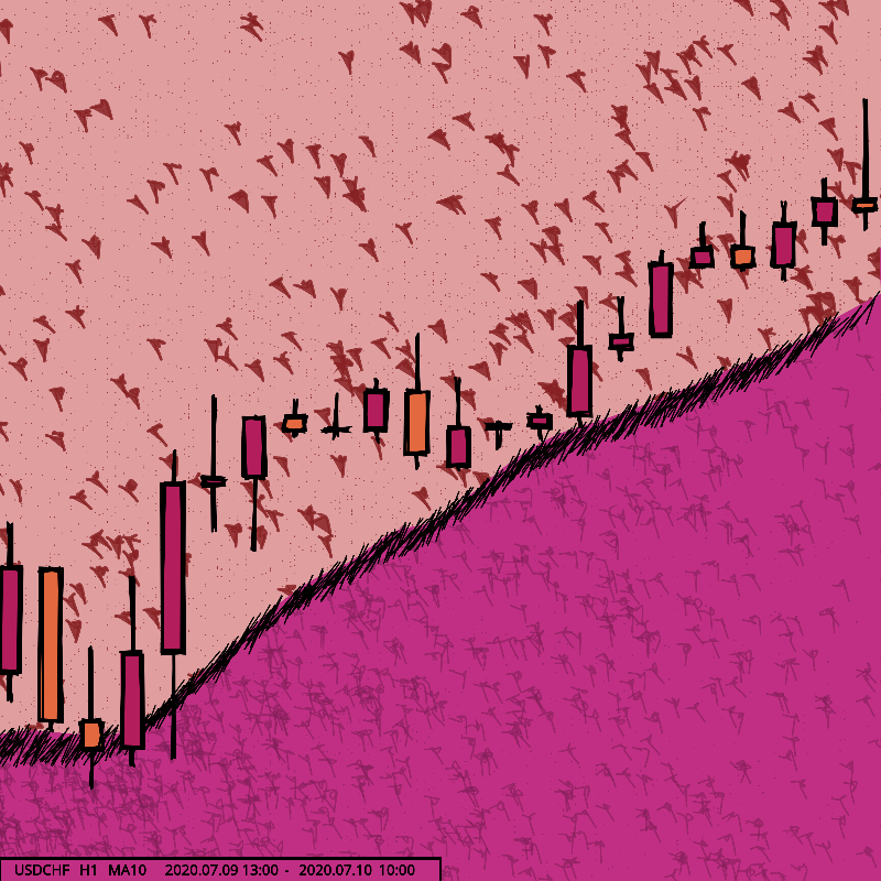 Trading Art #18 static token preview