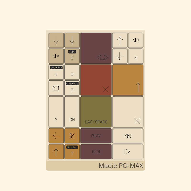 Custom Keyboards #6 static token preview