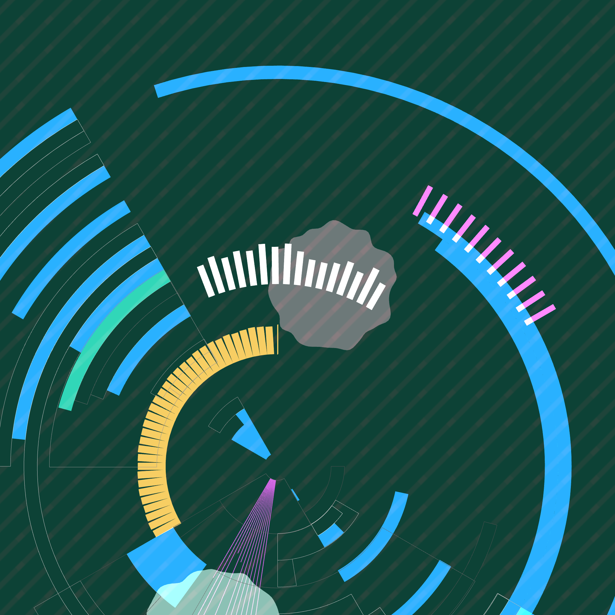 Perpetuum mobile #15 static token preview